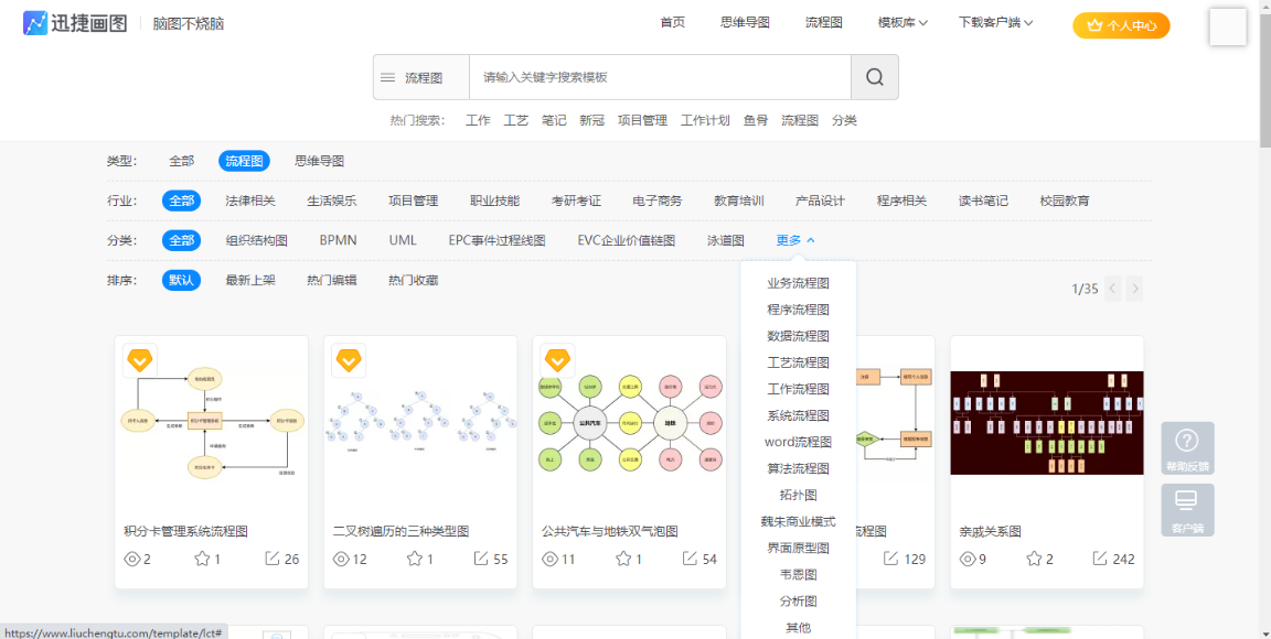 太实用了！这个我用了多年的流程图软件，简直好用到爆 17