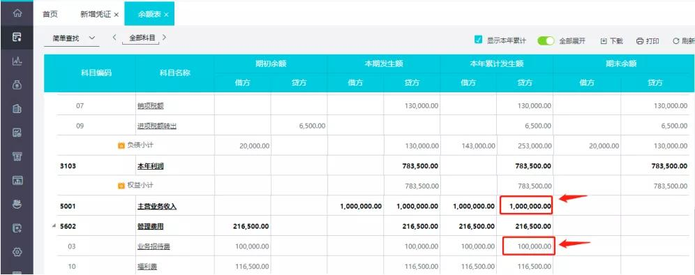 企业过节对外招待费控制及纳税调整,只需看这4点