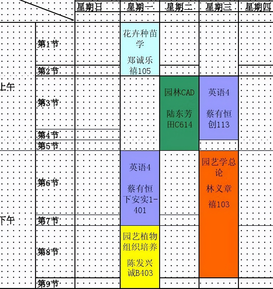 大学生晒出课程表，不同专业差距很大，真是旱的旱死涝的涝死