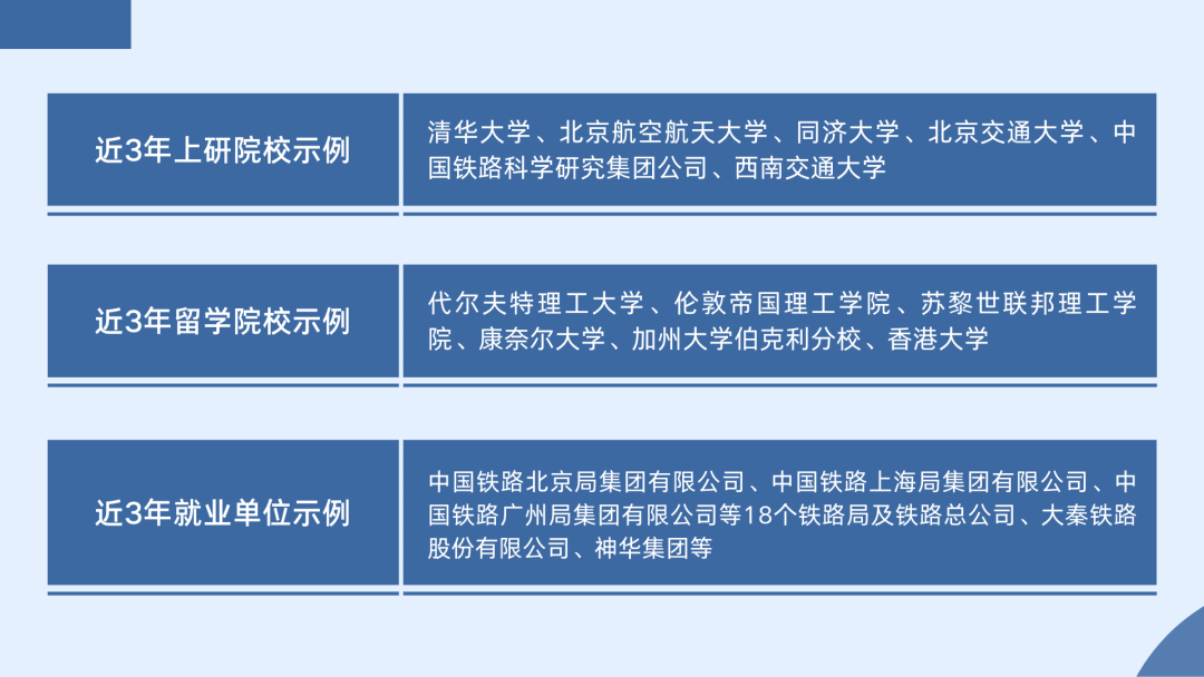 为中国交通运输建设发展打下坚实基础！欢迎报考北京交通大学交通运输学院！
