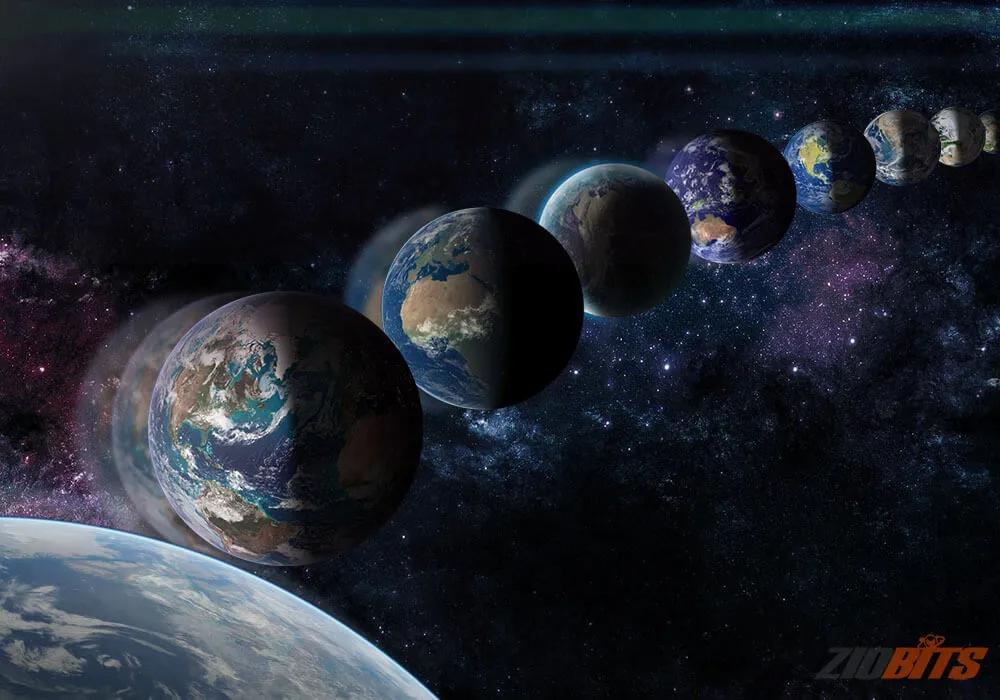 什么是多元宇宙？