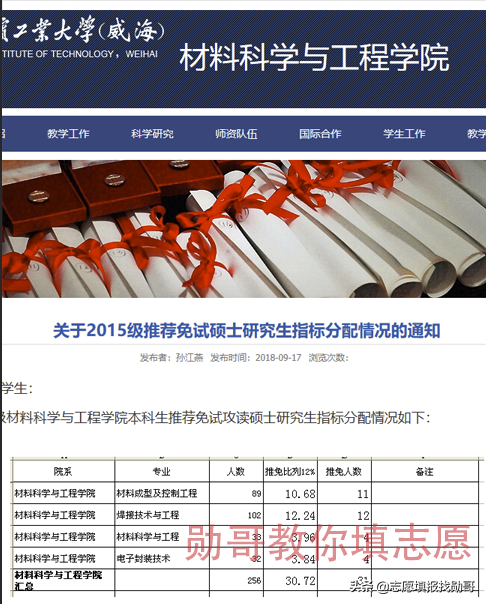 东北大学秦皇岛分校，985大学毕业证，含金量比得过211吗？