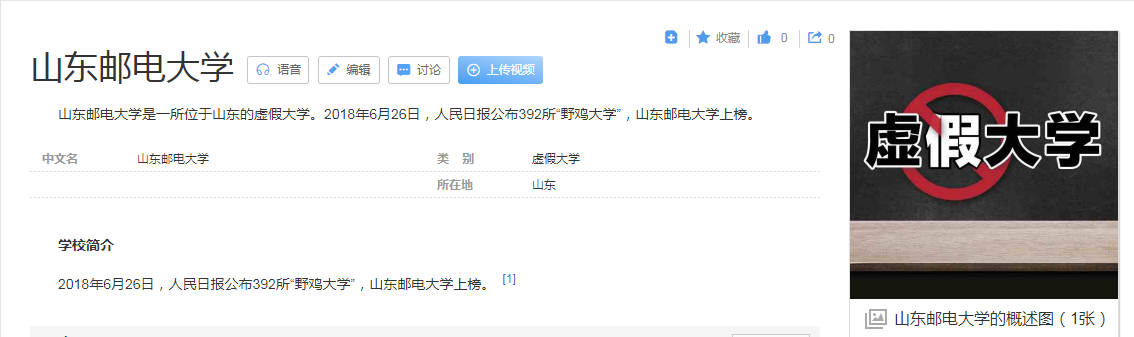 山东这5所“野鸡大学”害人不浅，毕业证如同废纸，家长需了解