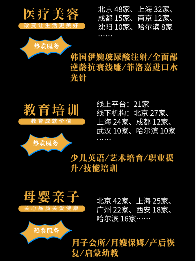 代理招商平台（全国）