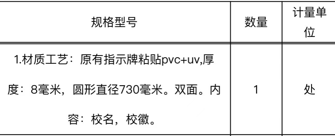 山西师大落地太原，标识详情速览