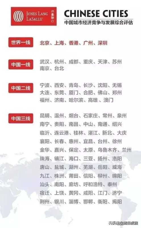 2019—2020，低调的绵阳，收获了12个全省全国第一