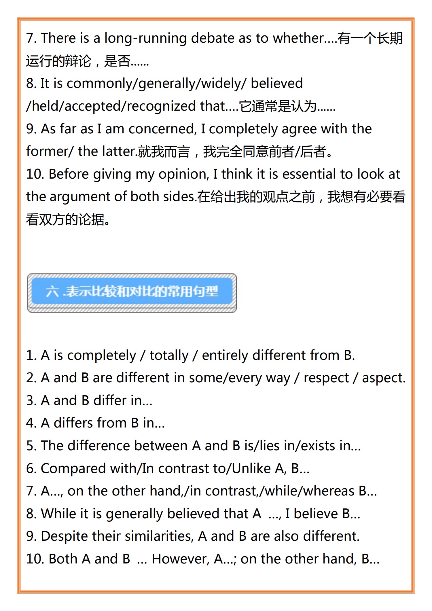 英语写作高分必备！8 类万能句型+20 套经典写作模板