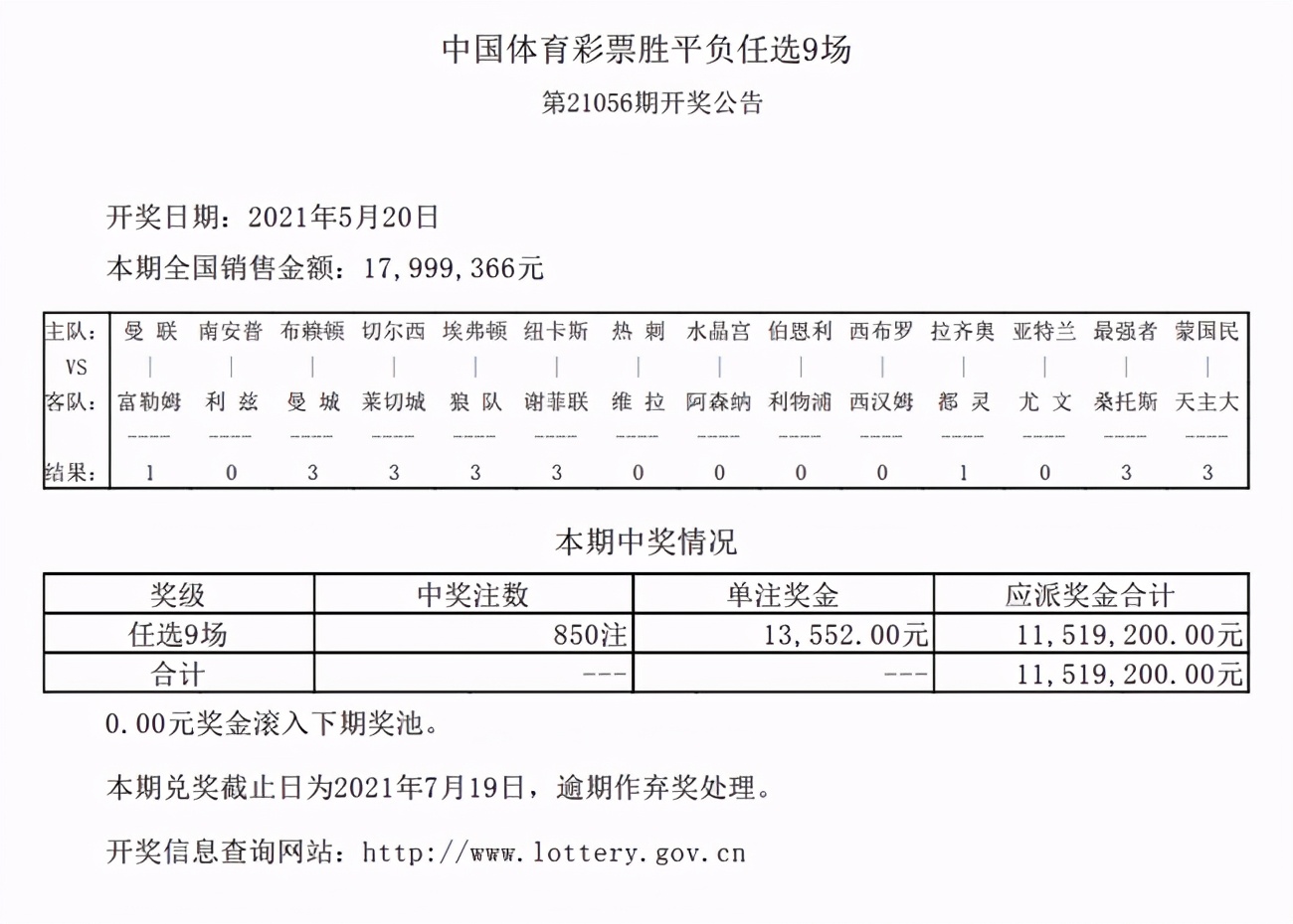 热刺0-1不敌维拉(热刺爆冷不敌维拉 14场头奖开出9注158.9万)