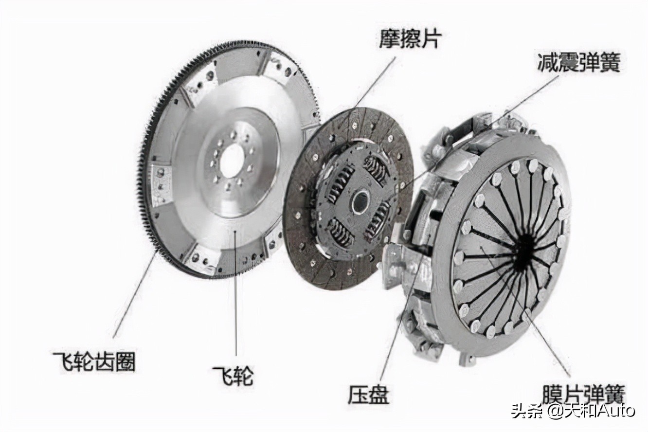 故障点解析｜汽车加速过程中出现抖动的原因