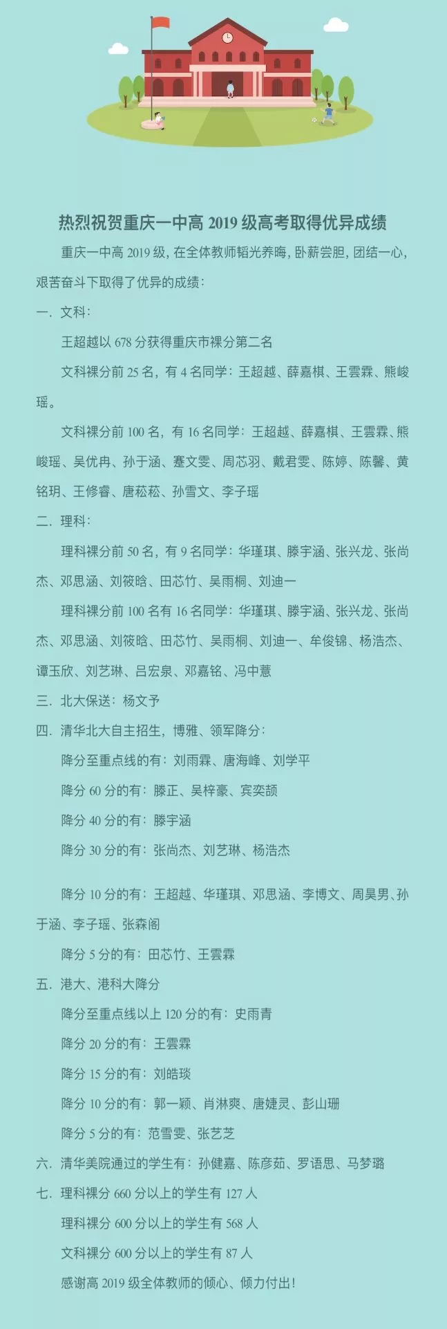 这所行事低调却成绩华丽的名校，他值得被爱
