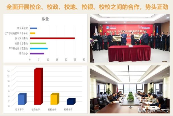我们的2019 | 走进食品、新传、旅游、理学、软件、护理、儿科医学院和发规处、科技处