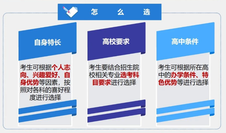 高考“新方案”来了，7省取消文理分科，新一轮改革正在拉开帷幕