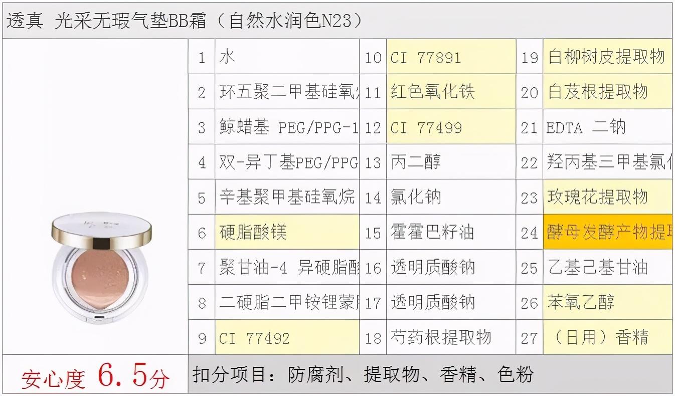 透真 | 烟酰胺原液 · 气垫bb