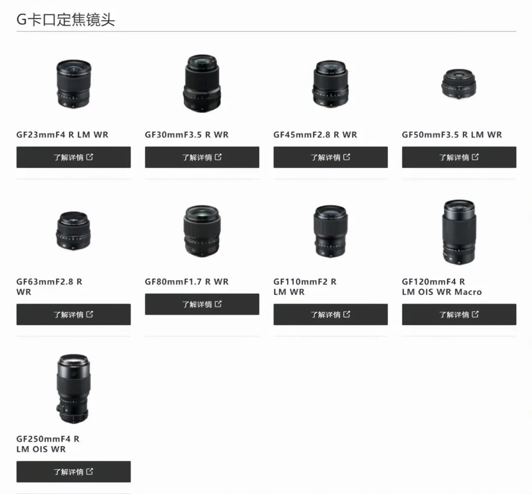 富士GFX真的可以带来全民中画幅时代吗？