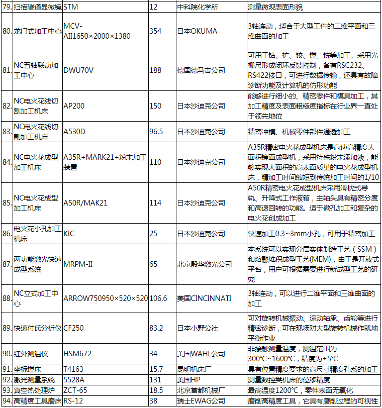 中国应从俄罗斯科研体系学什么？从两篇光学研究论文谈起