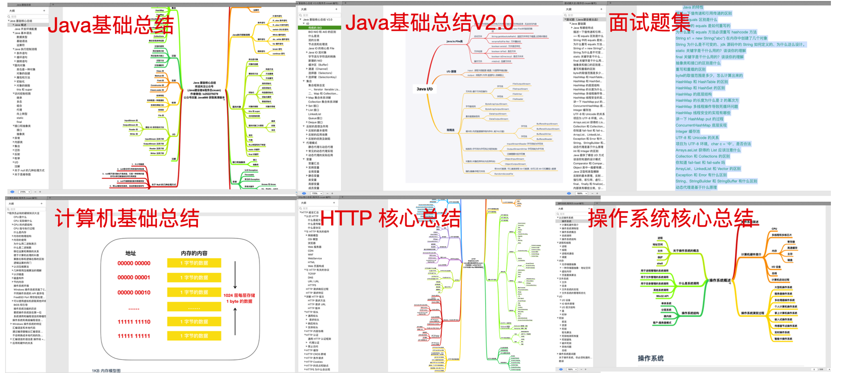 高并发，我把握不住啊