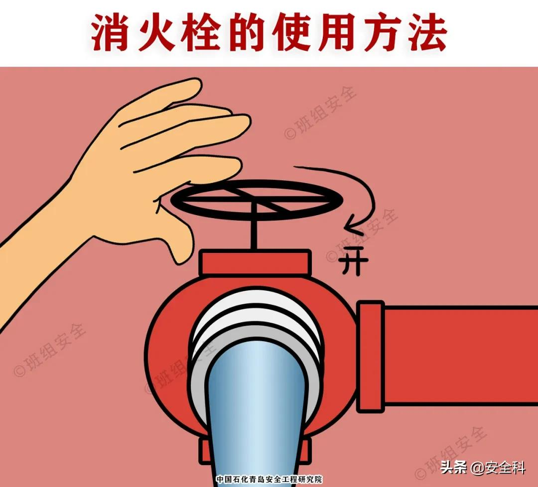 新员工“三级”安全教育培训素材，请大家好好运用