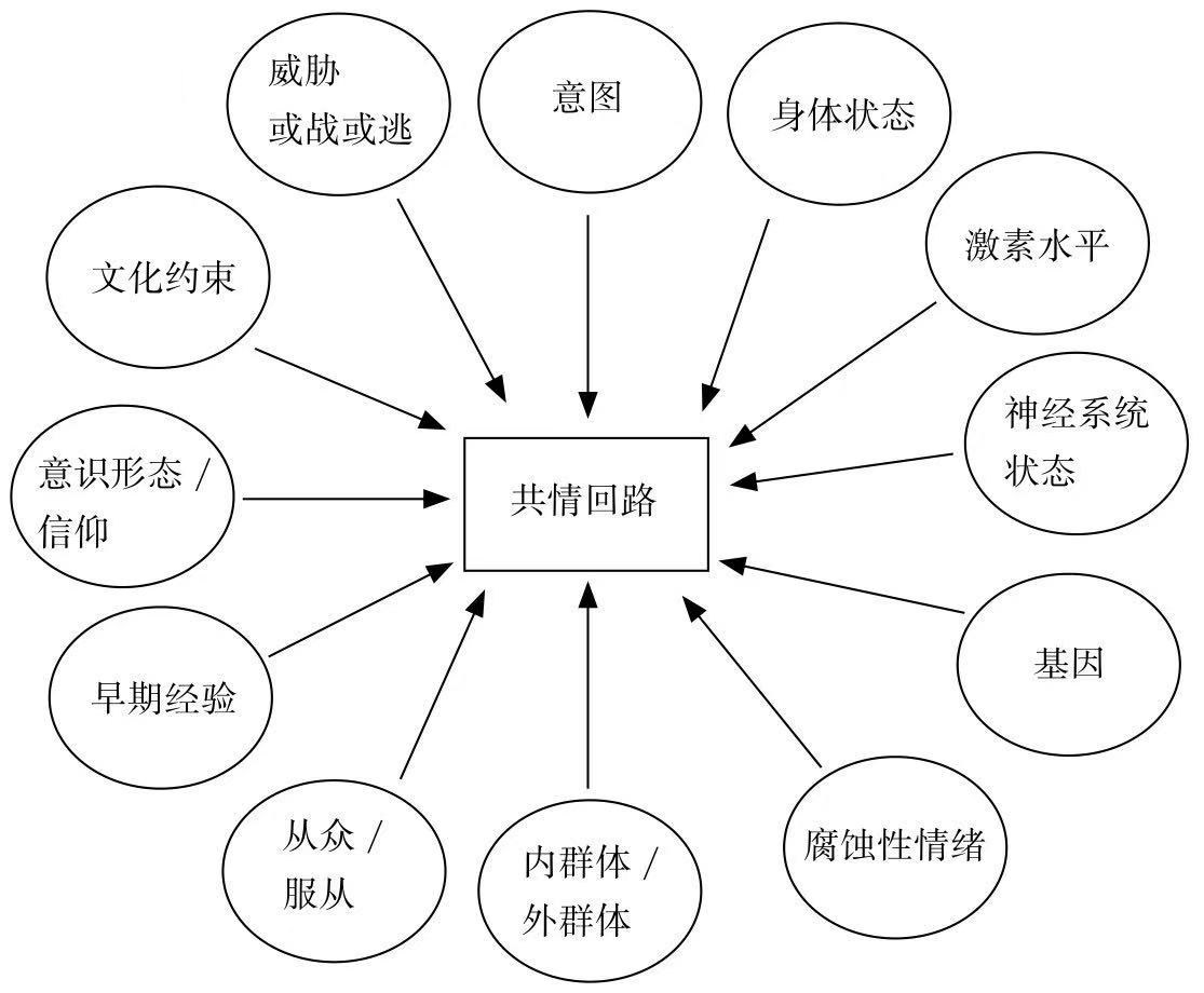 李胜基《窥探》人性：扼杀先天人格障碍，可以阻止后天的恶吗？