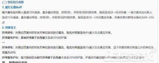 王者荣耀新春福利提前知，95款皮肤必得其一，两大阵营羁绊调整