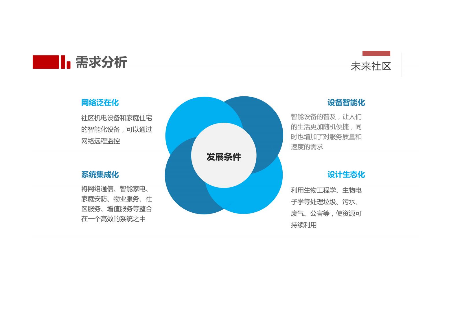 未来社区解决方案（以人本化、生态化、数字化）