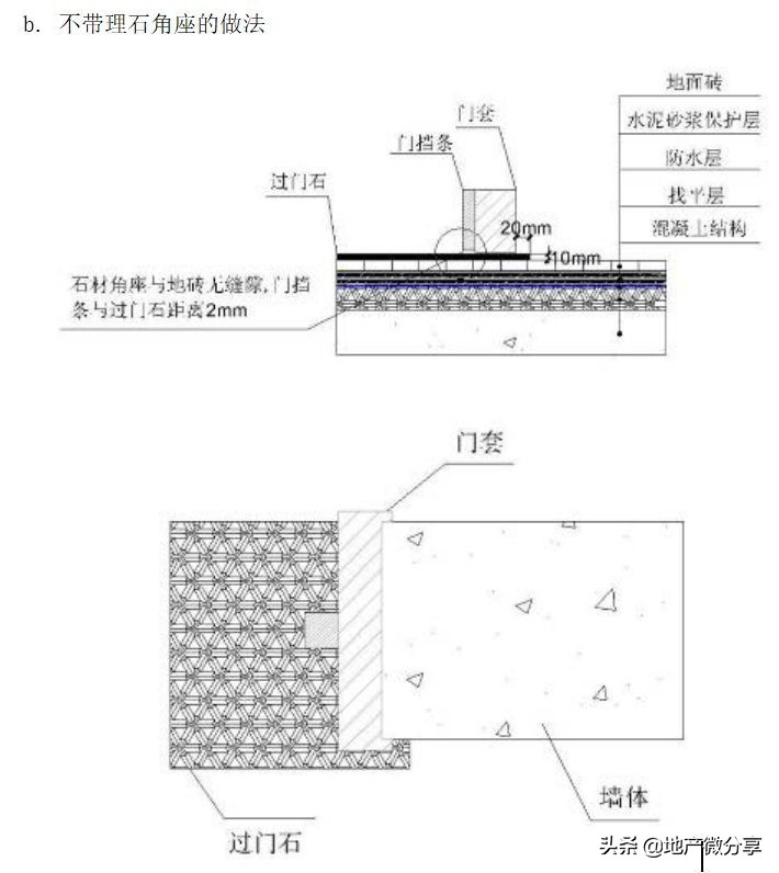 学习万科精装修管理制度，做出优质工程