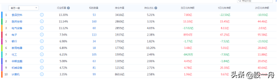盐湖股份这个股票怎么看价值(盐湖股份是哪个板块的股票)