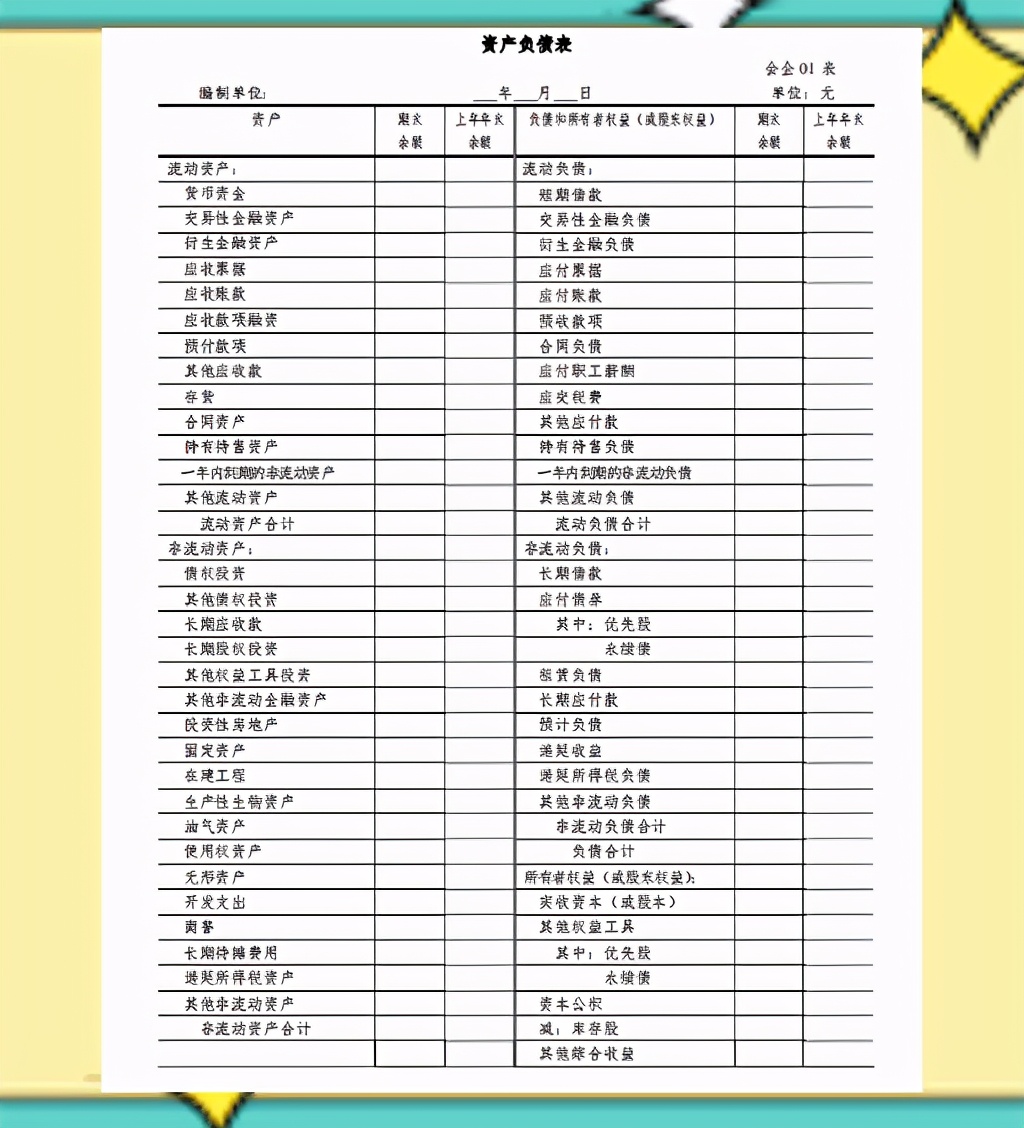 简单实用！2021新准则财务报表格式汇总填写格式说明，附模板