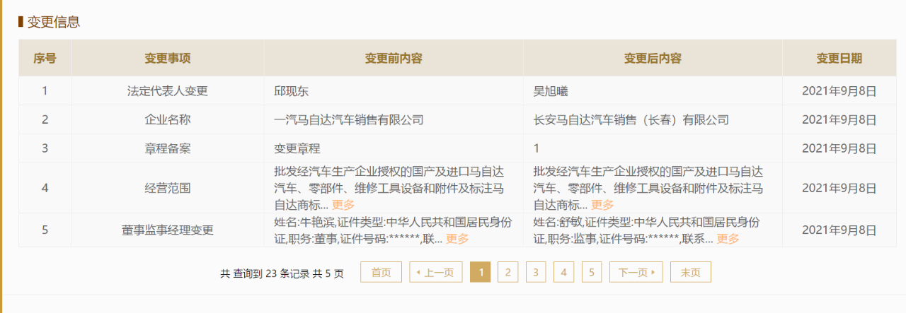 别了，一汽马自达！从“爆款”到“卖身”，它输在哪里？