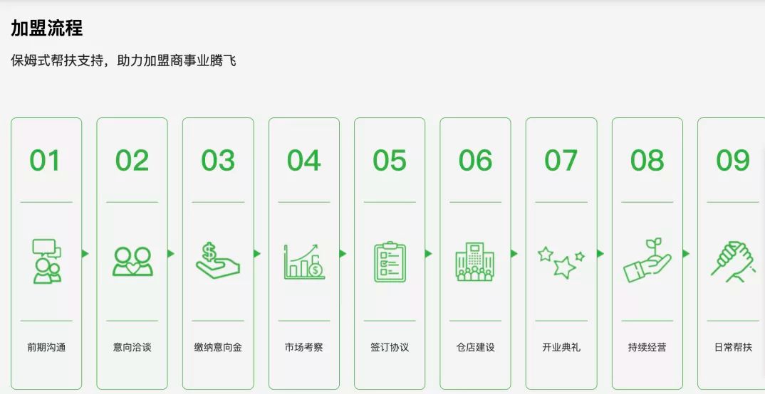 方西瓜官网重磅上线！让我们一起扬帆起航，创赢未来