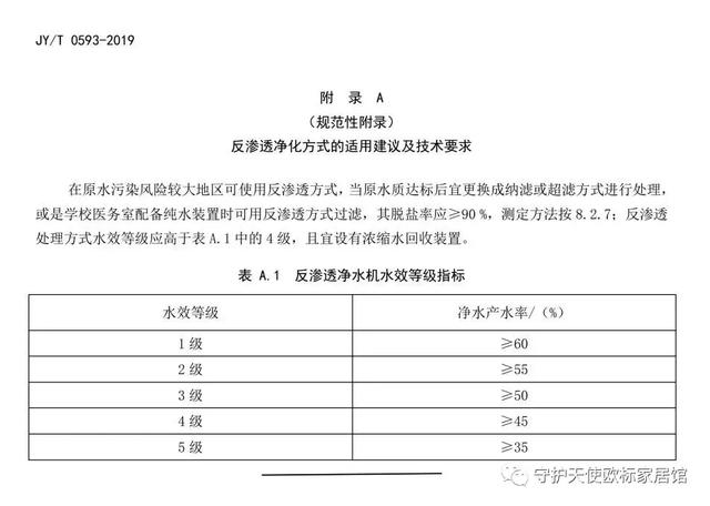 世界杯抽签弱碱(纯干货，关于净水器最中立、不含任何营销色彩的科普和爆料)