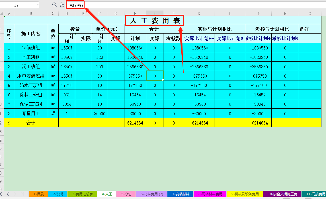 建筑会计必备！12套建筑业成本分析表，全套表单可直接套用