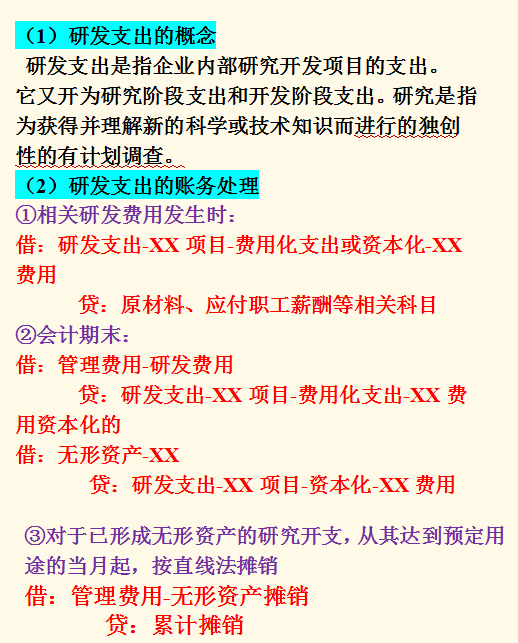 面试成本会计！李姐当场编制一套成本核算+账务处理！技压群雄