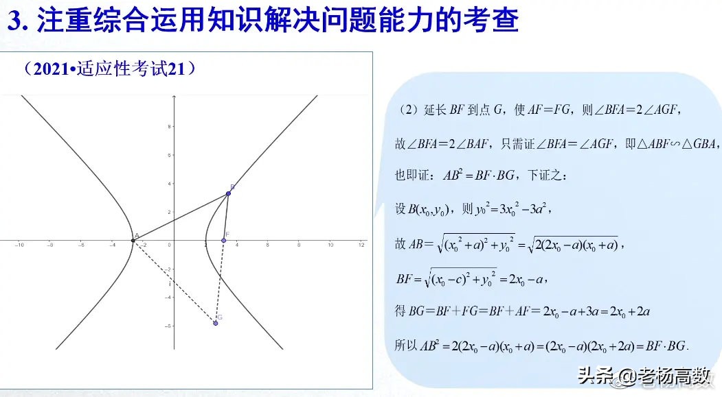 2021江苏高考数学学科教学指导