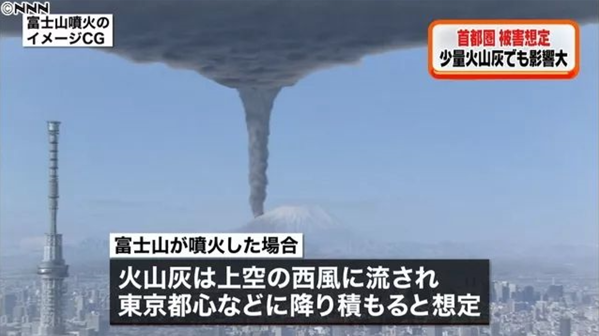 富士山或将喷发？日本政府已制定避难计划，会给中国带来影响吗？