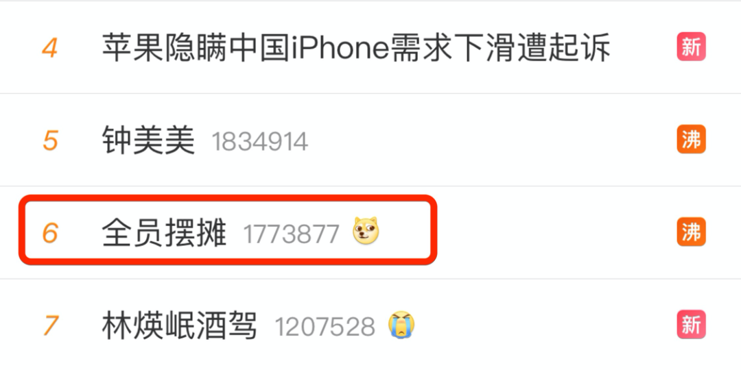 “全民地摊”刷爆热搜！逛夜市才是夏天最巴适的打开方式