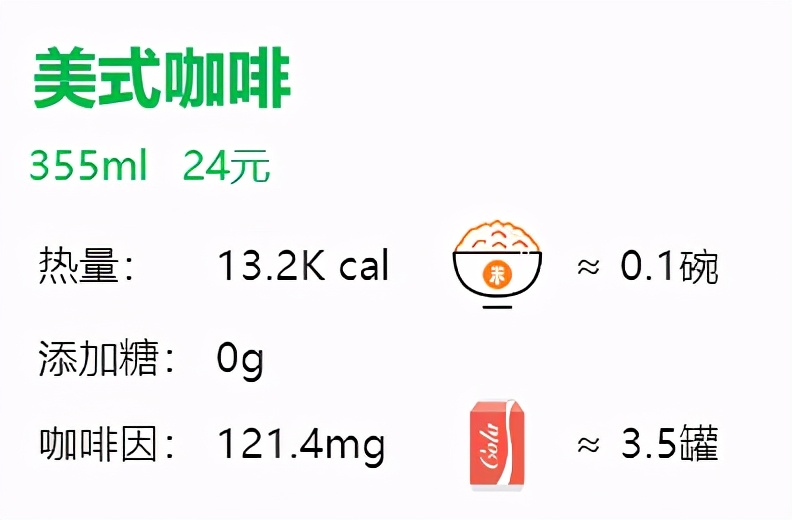 星巴克咖啡苦度排行（28款星巴克咖啡单品评测）