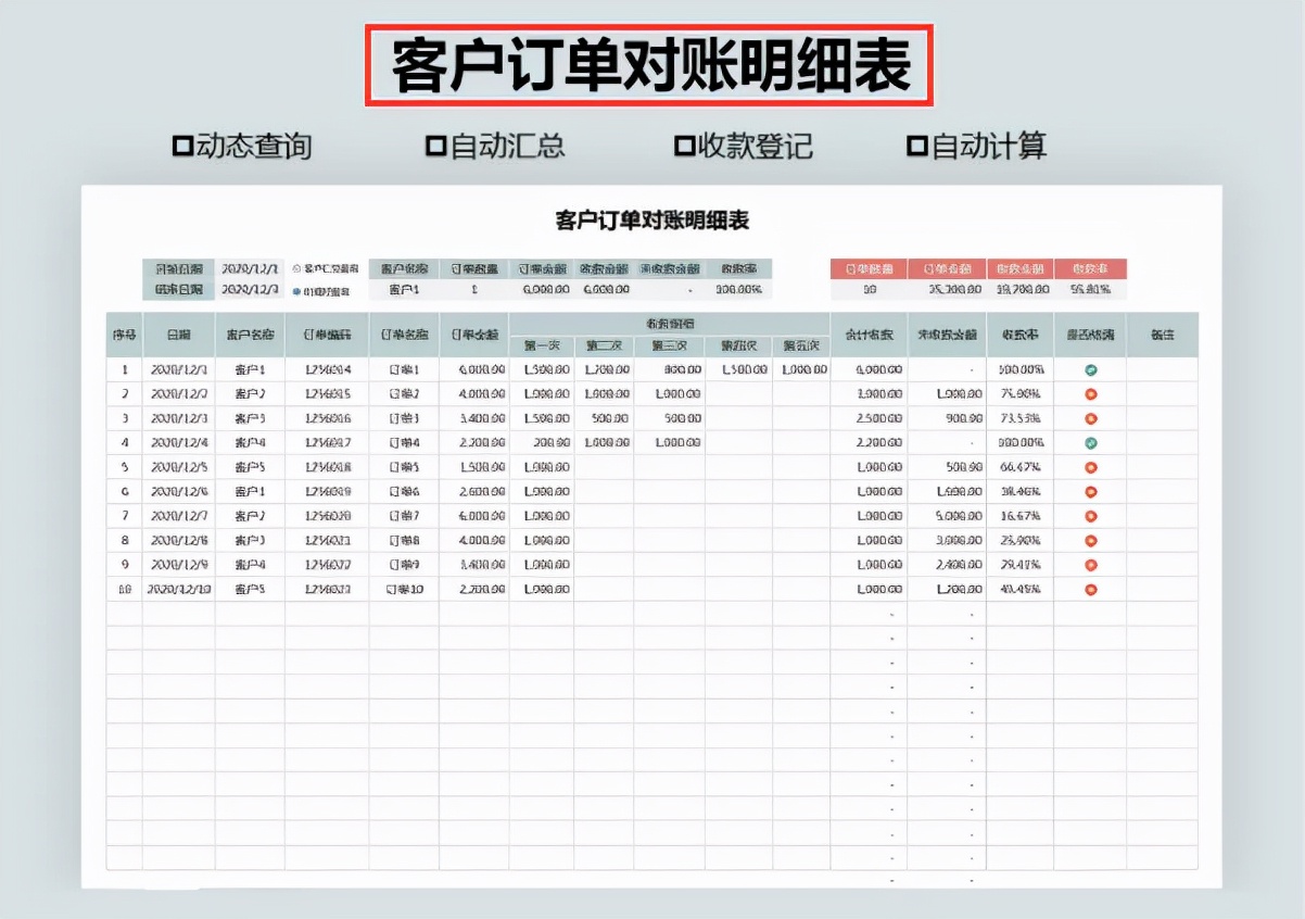 会计报表怎么做（熬夜整理的一套Excel财务报表模板）