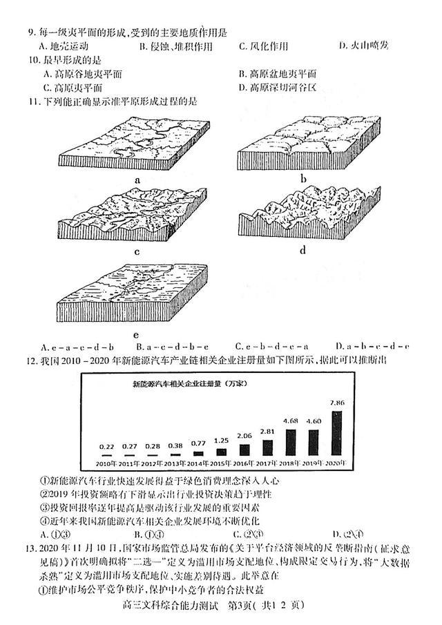 2021河南省六市高三第一次联考试题+答案！高清版本可下载