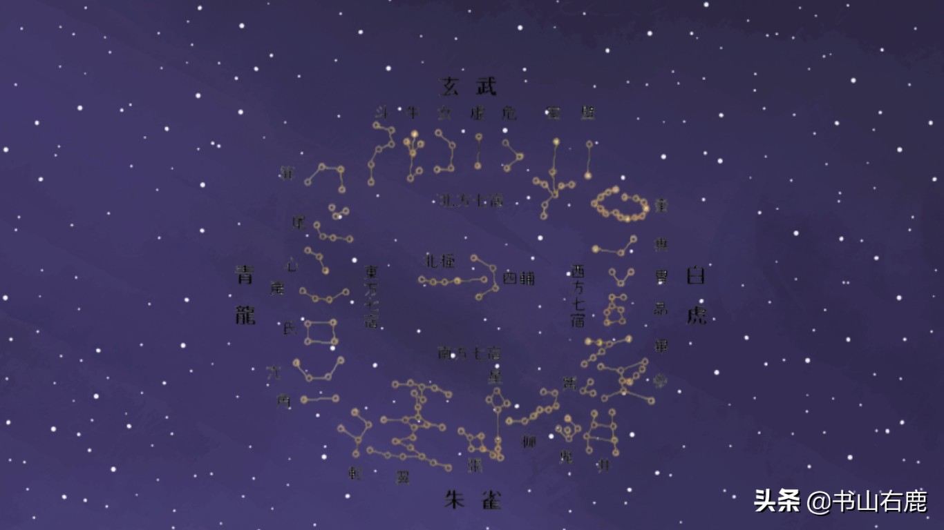 巧记二十八星宿_蓬莱阁传说 | 蓬莱阁旁! | 神话故事!