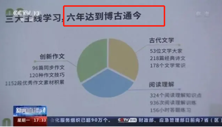 “养娃6年，负债百万！”中国最凶猛的烧钱大战，竟比造车更狠