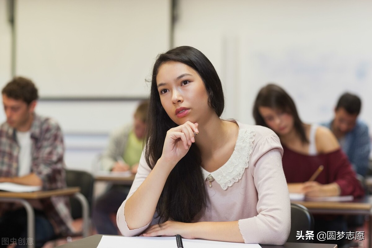 鲁东大学属于什么档次的二本?学校怎么样(图2)