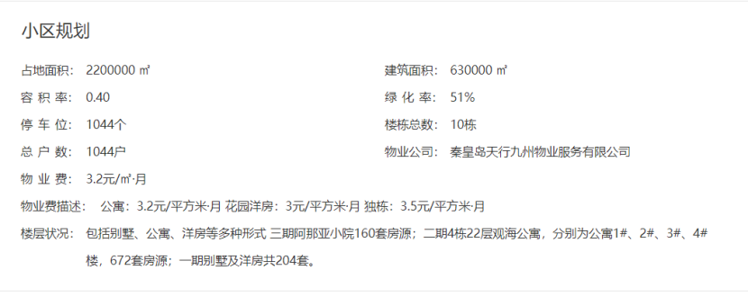 京津环渤海滨海休闲度假地产初探-之三