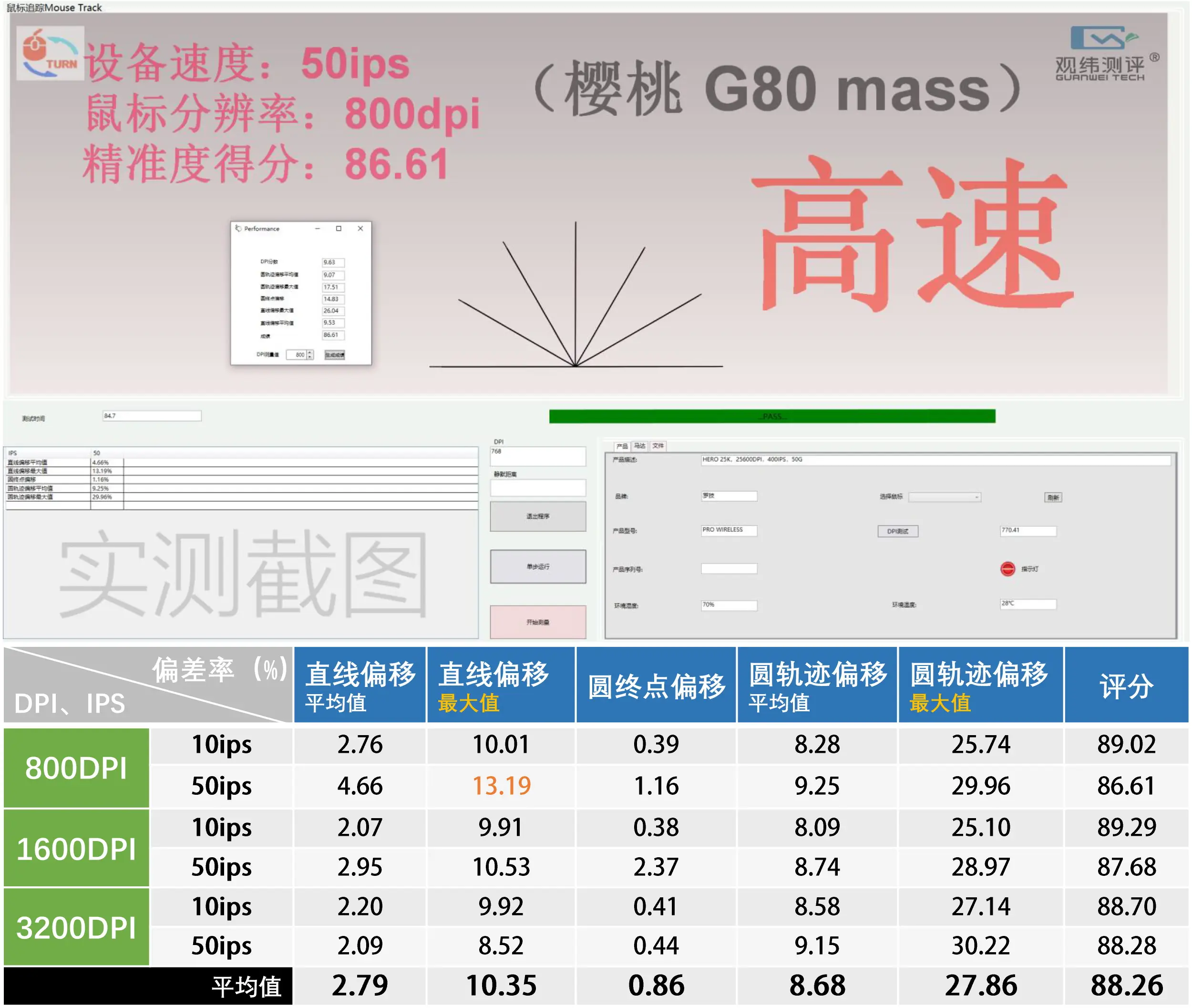 鼠标垫推荐排行榜（游戏鼠标垫推荐2021）