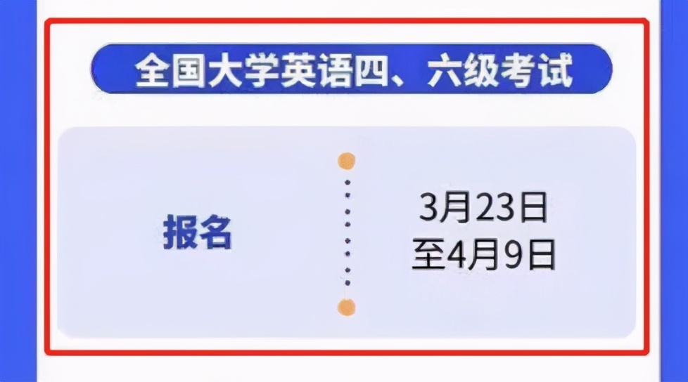 四六级下周开始报名！各省市报名时间汇总，名额还要抢
