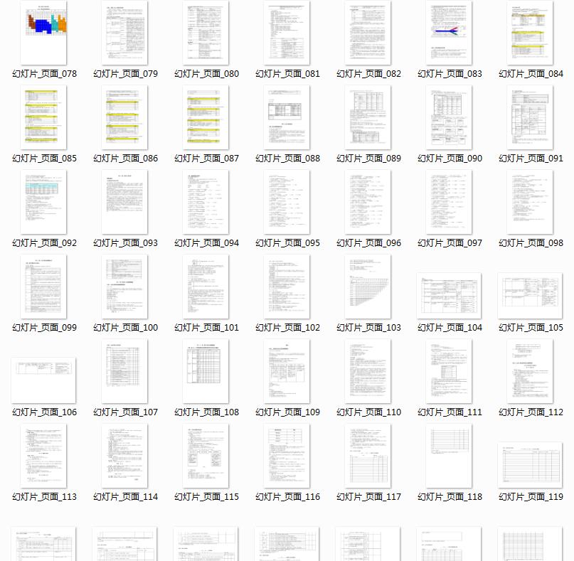 公司绩效薪酬体系设计全流程操作大全（复制即用）