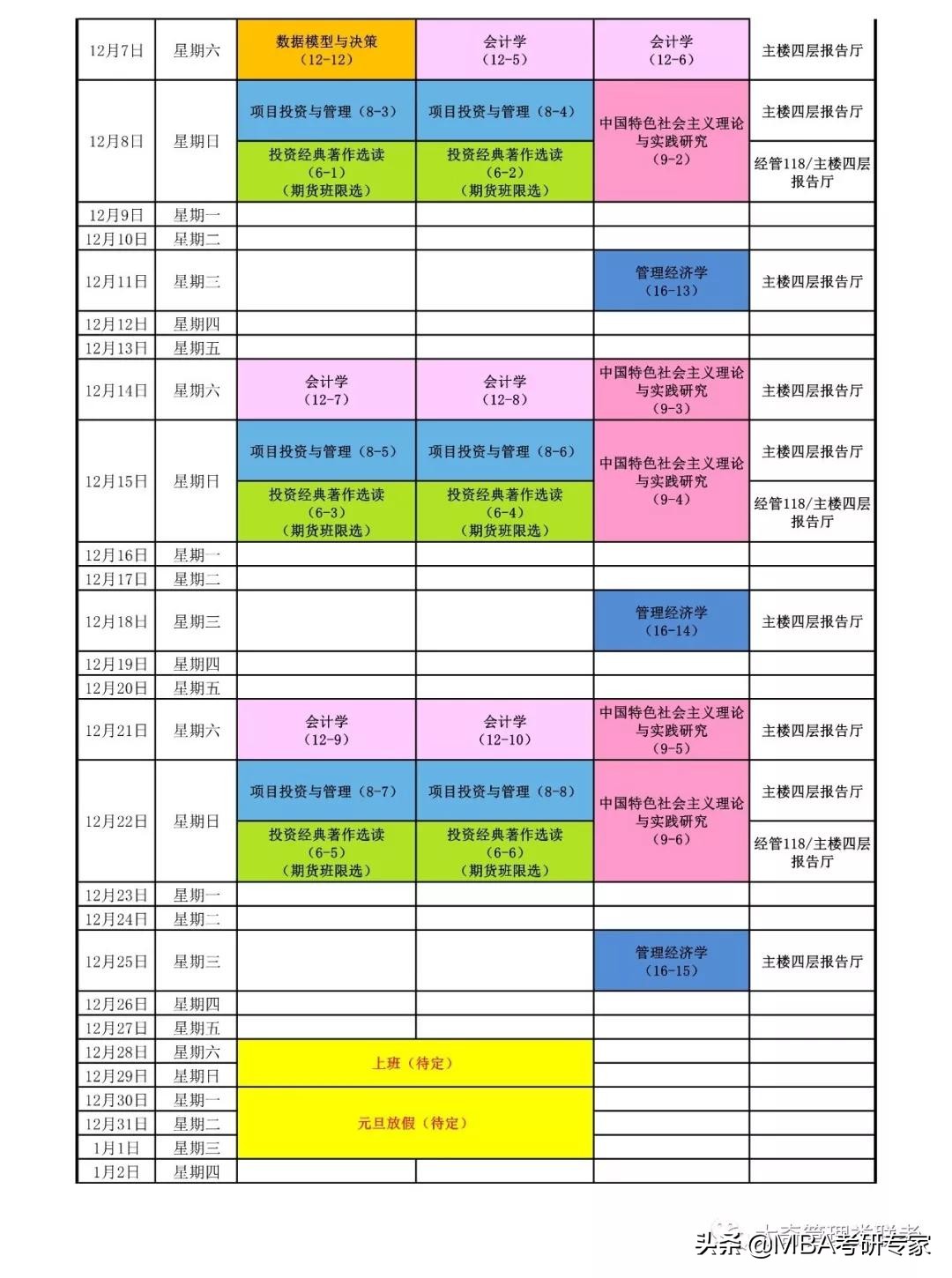 一起来围观农大、北理工，非全日制MBA在校生的日常时间表吧