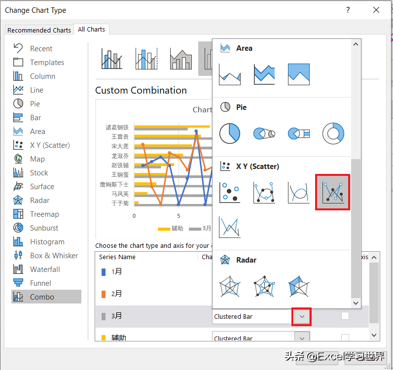 咨询公式常用的这种高规格 Excel 纵向折线图，到底是怎么做的？