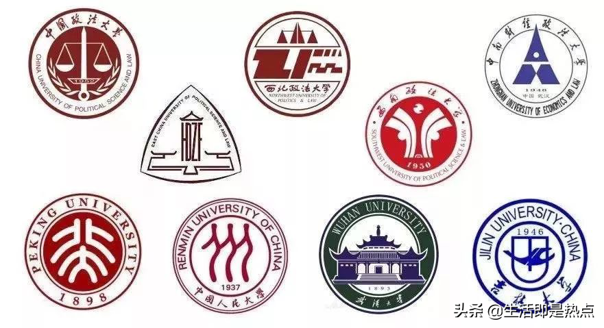 华东政法大学法硕非法学（法律）