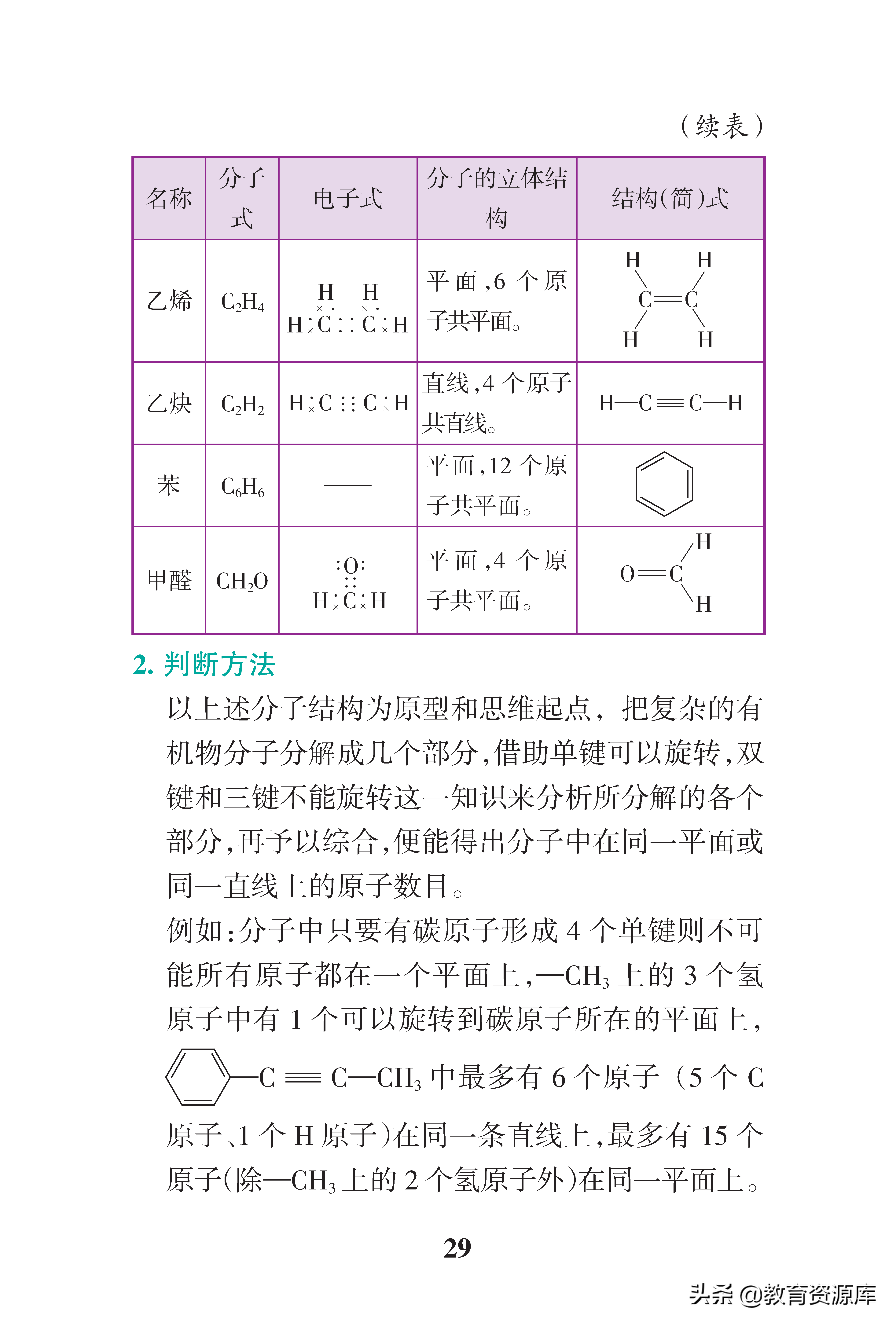 高中化学：高考化学高频考点总结