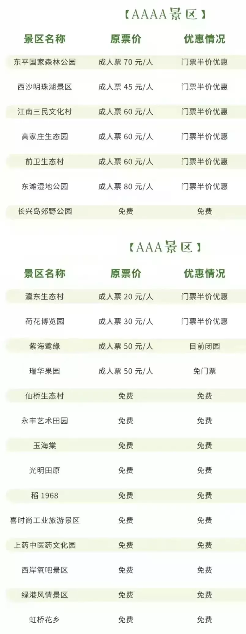 免票!国庆期间省内外部分景区可免费,还有这些景区持续到年底…